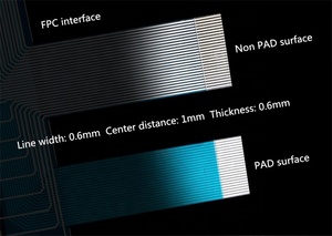 スマートエレクトロニクス高密度分布足底圧力センサー、抵抗器タイプセンサーFSR圧力取得重量センサー - Product Image 2