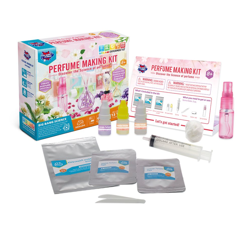 Parfum faisant le kit