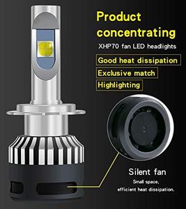 厂家直销Led xhp70汽车led灯H4氙气h11汽车大灯Led灯泡带CE - Product Image 3