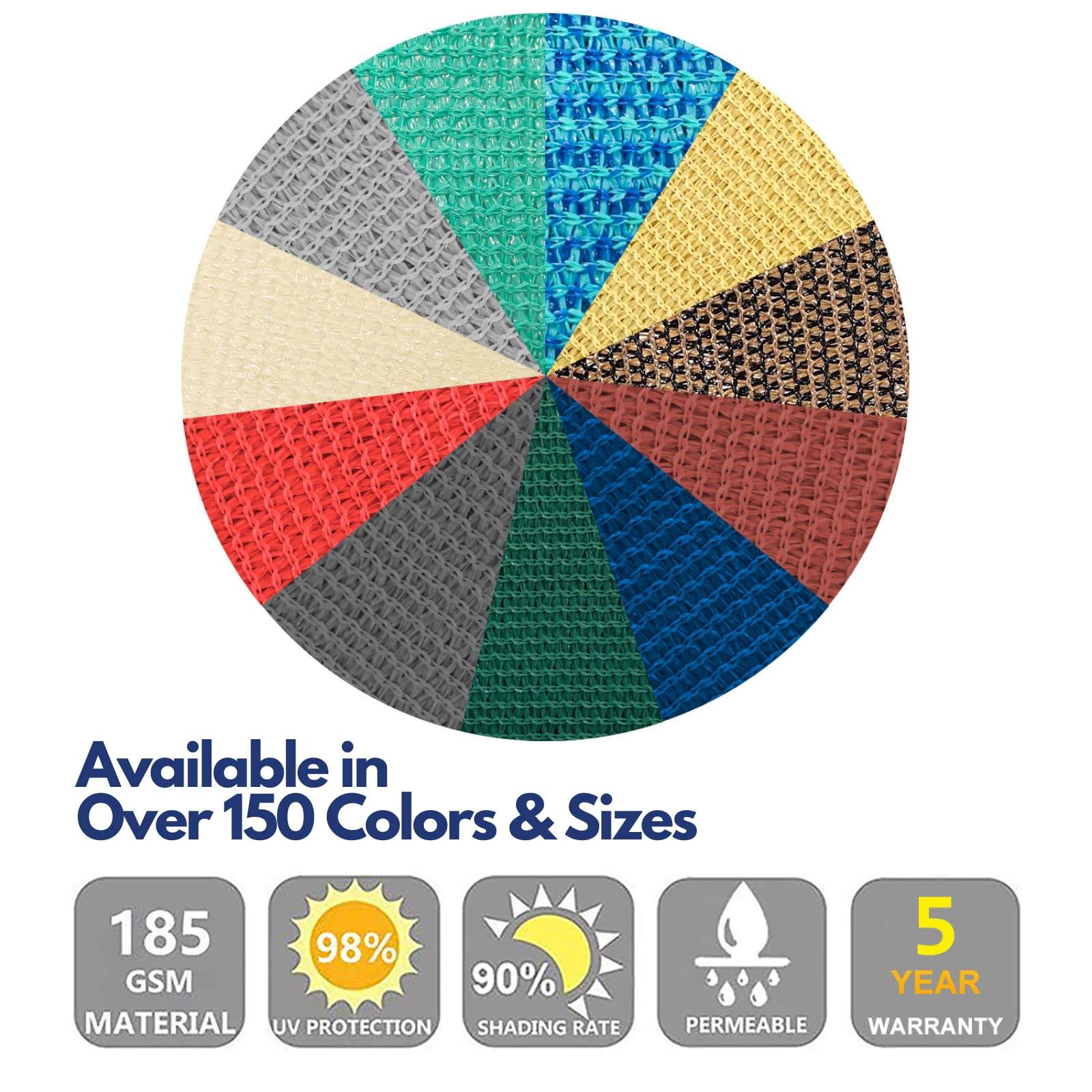 Adapté aux besoins du client