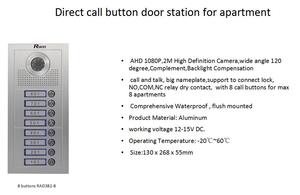 Multifunctional Security <strong>Intercom</strong> <strong>System</strong> 100 Users Android Video Doorphone Wired Connectivity Big <strong>Buildings</strong> Supports Wifi - Product Image 2