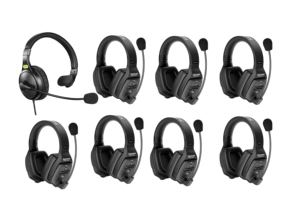 Saramonic wyalk Series 400M Full Duplex Wireless Intercom Call Broadcast walkie talkie microfono Headset System per 2-9 persone - Product Image 5