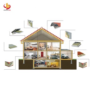 İnşaat ve emlak duvar ve tavan için özelleştirilebilir Akupanel taşyünü levha şerit ses emici paneller - Product Image 5