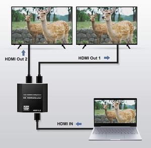 4K 60hz Ultra HD 2160P 3D Mini 2 Ports 1 <strong>Input</strong> 2 <strong>Output</strong> <strong>HDMI</strong> <strong>Splitter</strong> EDID RGB Support Scalar with HDCP Decoder <strong>Splitter</strong> <strong>HDMI</strong>