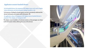Jode P8มีความยืดหยุ่นใส LED แก้วแสดงผล LED โปร่งใส - Product Image 6