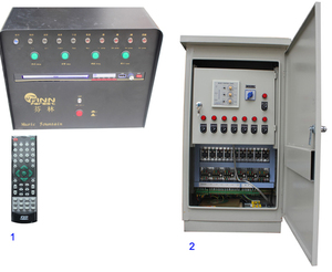 Regolatore musicale della fontana del sistema di controllo di programma 220V della fontana - Product Image 5