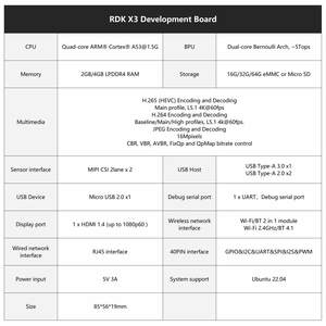 RDK X3 AI Intelligent <strong>Module</strong> Robotic Development <strong>Kit</strong> Compatible with <strong>Raspberry</strong> <strong>Pi</strong> 5Tops <strong>Computing</strong> Power Support ROS Ubuntu20.04 - Product Image 3
