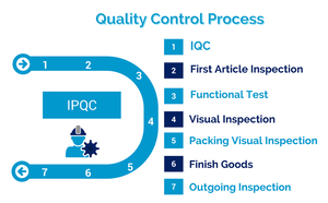 Biểu tượng tùy chỉnh nút bên ABS di động <span class=keywords><strong>Bluetooth</strong></span> có thể sạc lại chuột không dây với màn hình hiển thị chức năng - Product Image 6