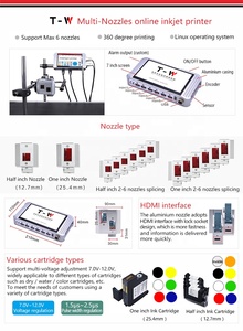 Ad alta velocità automatica per il solvente a getto d'inchiostro Tij tipo stampante carta carta etichetta Logo stampa su carta con macchina Paging - Product Image 4