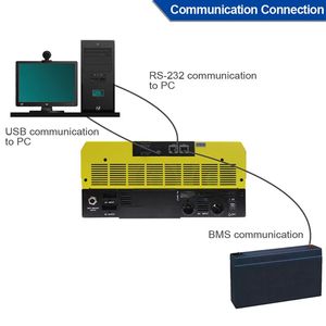 5600W Off Grid HybridSolar <strong>Inverter</strong> 120A Mppt With Parallel Function Work Pure <strong>Inverter</strong> 5600W Off Grid Hybrid - Product Image 3
