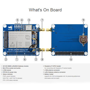 <strong>Raspberry</strong> <strong>Pi</strong> lorawan gateway module SX1302/3 868M/915M lorawan <strong>sensors</strong> for <strong>raspberry</strong> <strong>pi</strong> 4 GNSS module concurrent communication - Product Image 6