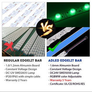 แถบไฟ DMX LED RGBW แบบเส้นตรง5050 24V 18 LEDs /m สำหรับ3D ส่องสว่างช่องป้ายอิเล็กทรอนิกส์ - Product Image 6