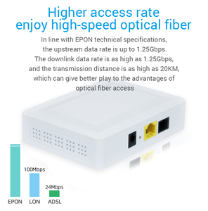 Fttxfttb Netzwerk SC/UPC-Anschluss Epon ONU 1GE CATV GPON-kompatibles Fiber home 1310nm 1490nm Wifi FTTH Stick Router FTTH - Product Image 6