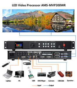 LED Screen <strong>Video</strong> Processor MVP300WR Support WIFI Remote Control USB <strong>Input</strong> Seamless <strong>Switch</strong> Between Channels - Product Image 4