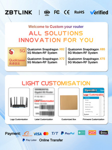 Zbt 3000Mbps Wifi6 4G 5G LTE CPE Di Động Gigabit Cổng Băng Kép 11ax Router Không Dây Với Đa Khe Cắm Thẻ Sim - Product Image 6