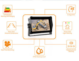 AI BSD Blind Spot Detection <strong>System</strong> Vehicle and Pedestrian Active Detection Anti Collision Warning Vehicles <strong>System</strong> - Product Image 2
