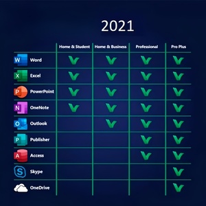 مفتاح تفعيل أوفيس 2021 بروفيشنال بلس الأصلي عبر الإنترنت بنسبة نجاح 100٪، إصدار 2021 برو بلس مدى الحياة، يتم إرساله سريعًا عبر الإنترنت - Product Image 4