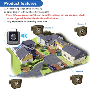 Long - Range NO WiFi - Connected Wireless Driveway Alarm for Instant Outdoor Motion <strong>Detection</strong> - Product Image 6