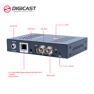 DIGICAST Mini SDI Input HD H.264 IPTV a basso costo Encoder per Server di Streaming IPTV