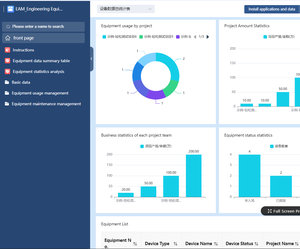 Business Software Manufacturing Logiciel ERP <strong>Solutions</strong> for Lead <strong>Management</strong> Analytics - Product Image 6