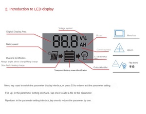 Solar 220v <strong>10a</strong> Solar Charge <strong>Controller</strong> <strong>Pwm</strong> 12v24v Dual Battery Solar Charge <strong>Controller</strong> - Product Image 6