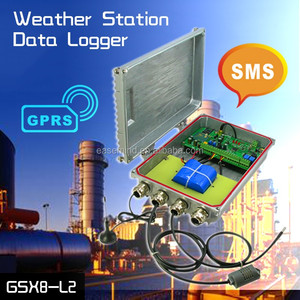 Sensor de temperatura y humedad Sistema de adquisición de datos de energía de monitoreo ambiental industrial agrícola - Product Image 2