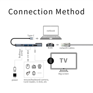 Neue Fünf-in-Eins-Docking station Typ C zu USB 3.0 Hub PD Schnell ladegerät Computer Docking station RJ45 Netzwerk anschluss - Product Image 4
