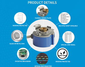 K48 12 teller kodlayıcı 2500ppr 4 6 8 direkleri için Servo Motor optik kodlayıcı Shaft6mm 8mm 10mm 12mm Uvw kodlayıcı - Product Image 4