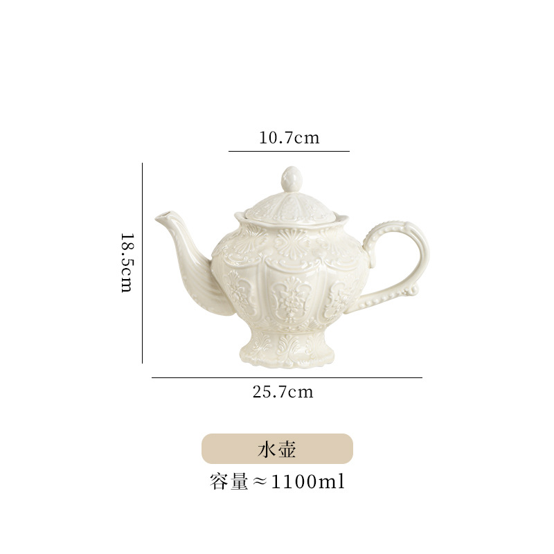 Kettle