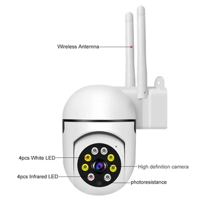 Cámara de vigilancia con bombilla de 2MP, detección de movimiento, detección facial, funciones de seguimiento de movimiento humano, compatible con tarjeta Micro SD - Product Image 2