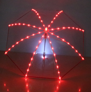 圆顶气泡形状易开和关闭LED照明透明雨伞 - Product Image 5
