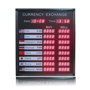 Jhering工場販売屋内銀行電子デジタル赤桁外国為替ledポストレート表示ボード - Product Image 1