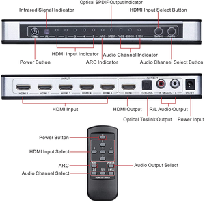 Original OEM Factory Ultra HD 4K2K <strong>HDMI</strong> <strong>Switcher</strong> <strong>5</strong> X1 with Audio Extractor Support RCA L/R <strong>5</strong>.1CH/7.1CH - Product Image 6
