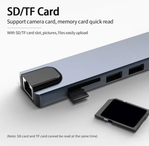 Tipo c a hdtv convertitore 10 in1 Multi-funzione per telefono cellulare console di gioco per computer 100 Megabit scheda di rete hub usbc - Product Image 5