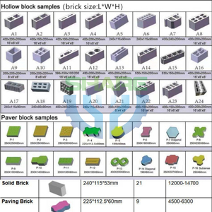 <strong>Automatic</strong> Concrete <strong>Block</strong> <strong>Making</strong> <strong>Machine</strong> Diesel Engine Cement Brick <strong>Making</strong> <strong>Machine</strong> Brick <strong>Machine</strong> <strong>Making</strong> Moulding Prices - Product Image 6