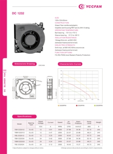12V 24Volt DC Gebläse 120x120x32mm Hochleistungs-Drehzahl regelung <span class=keywords><strong>PWM</strong></span> Radial ventilator