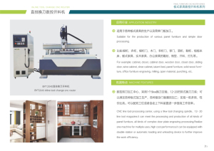 家具制造ATC数控路由器1325木工与工具更换路由器数控2030 Pro Atc - Product Image 6