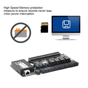 ZK C3-400 4 tür zugangs kontrolle rfid wiegand board für automatische tor - Product Image 6
