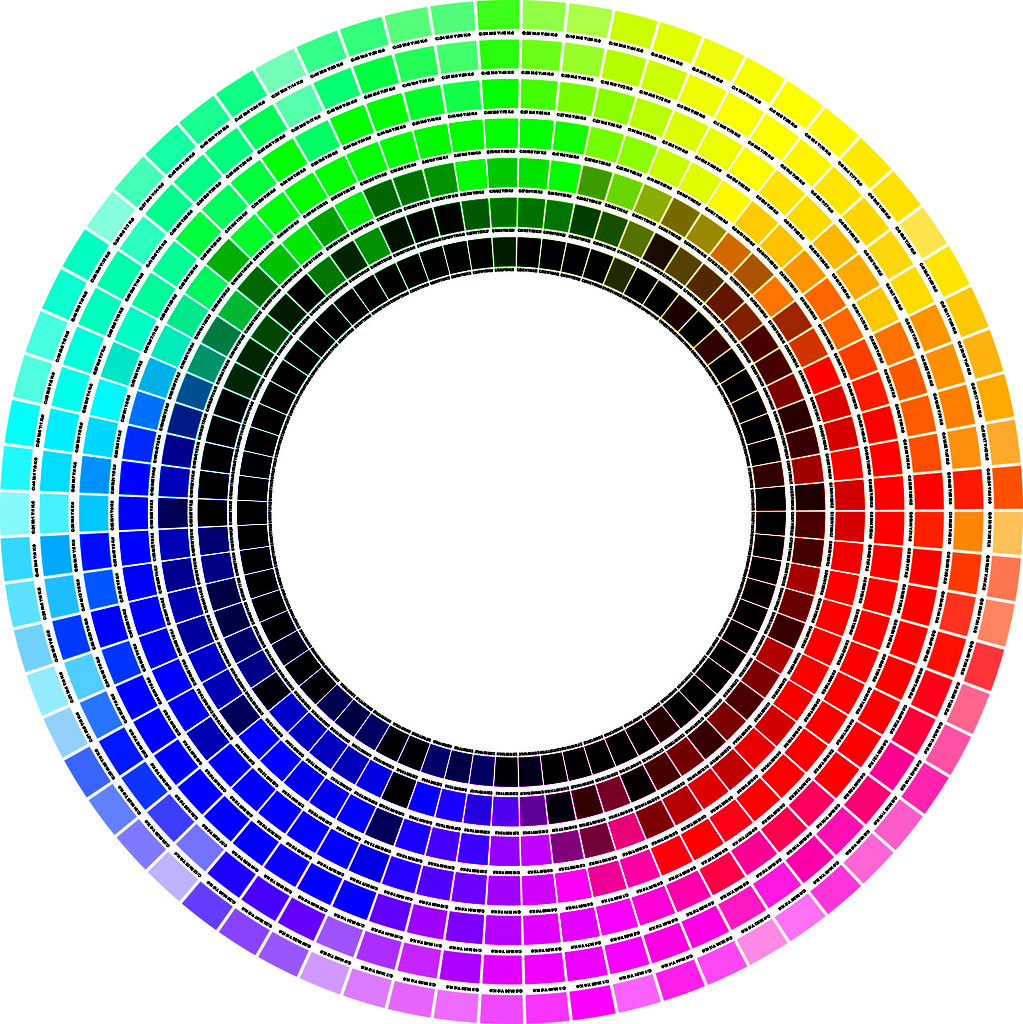 CMYK