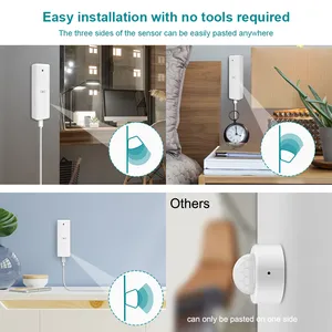 Tuya <strong>Zigbee</strong> Human Presence Detector MmWave Radar Luminance Detection <strong>Sensor</strong> 5.8G USB DC 5V Works <strong>Zigbee</strong> 2mqtt Remote <strong>Control</strong> - Product Image 2