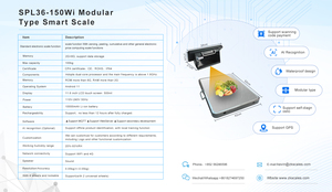 Anpassung der Big Data-Software Drahtloser digitaler Waagen indikator für den Fleisch markt - Product Image 6