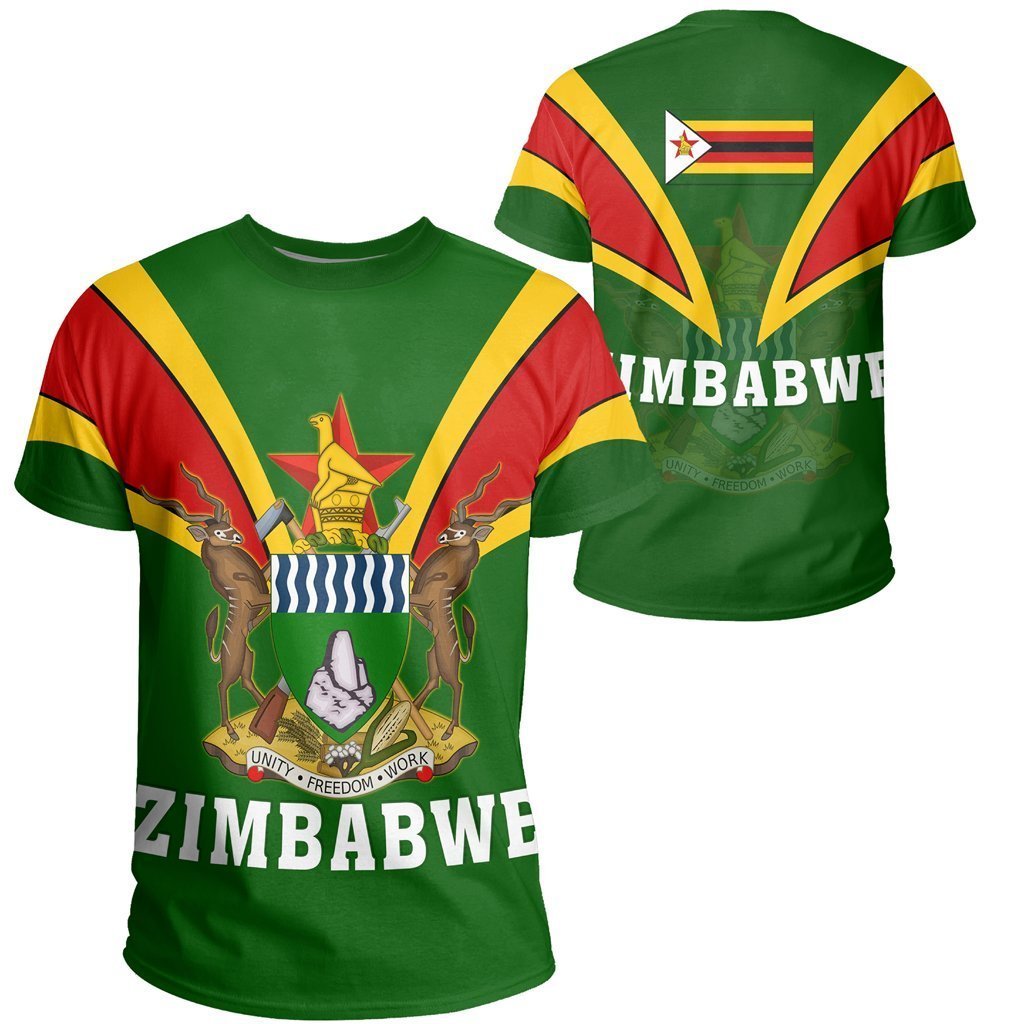 Zimbabwe