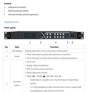 Colorlight X2m Full Color <strong>Display</strong> LED <strong>Video</strong> <strong>Processor</strong> Led Full Color Screen <strong>Processor</strong> Colorlight LED Full Color Screen <strong>Processor</strong> - Product Image 4
