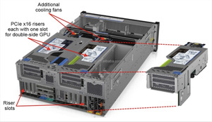 Sistema SR650 servidor proxy Almacenamiento Sitio web Red JBOD Computadora cccam Servidor Rack Servidores de segunda mano - Product Image 3