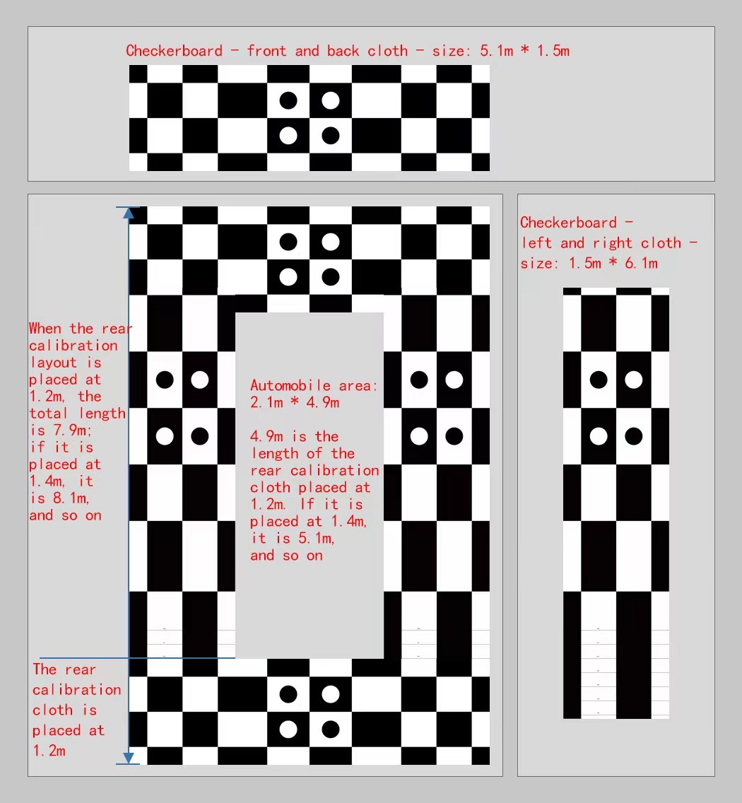 Paño de la calibración