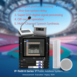 Thinuna IP-80SK III Высокая мощность активный сетевой динамик POE водонепроницаемый настенный динамик IP-колонки с протоколом SIP On-vif - Product Image 3