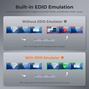 TESmart USB-C MST EDID KVM交换机，用于2端口PCs以太网3监视器2台计算机HDMI + 显示端口4K 60hz坞站 - Product Image 4