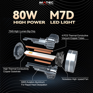 Satılık H4H7H11H13 2025 yeni tasarımlar üç renk mobil kontrol App Led far lambaları - Product Image 4