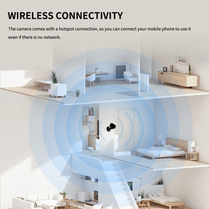 Smart Security HD Camera 1080P Wireless <strong>Connection</strong> WIFI Mini Camera Bluetooth <strong>Networking</strong> Infrared Night Vision Motion Detection - Product Image 4