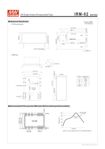 Meanwell irm02シリーズ2Wシングル出力カプセル化タイプMeanWell 3.3V 5V 9V 12V 15V 24V 600mA 400mA 222mA 167mA 133mA 83mA - Product Image 5